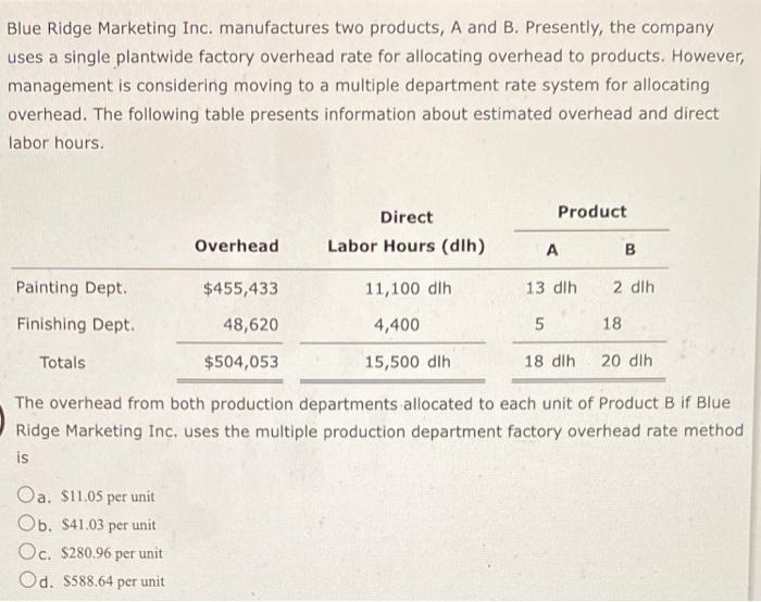 plz answer this question quick:). (will like up) Blue Ridge Marketing Inc.