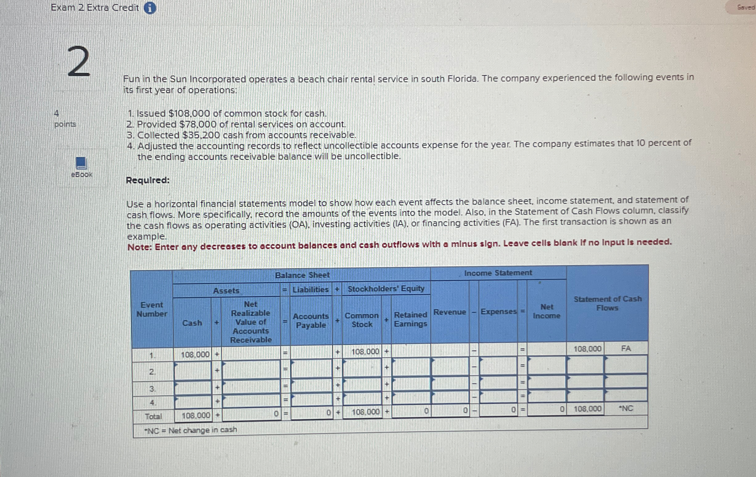  Exam 2 Extra Credit (i) Fun in the Sun Incorporated operates