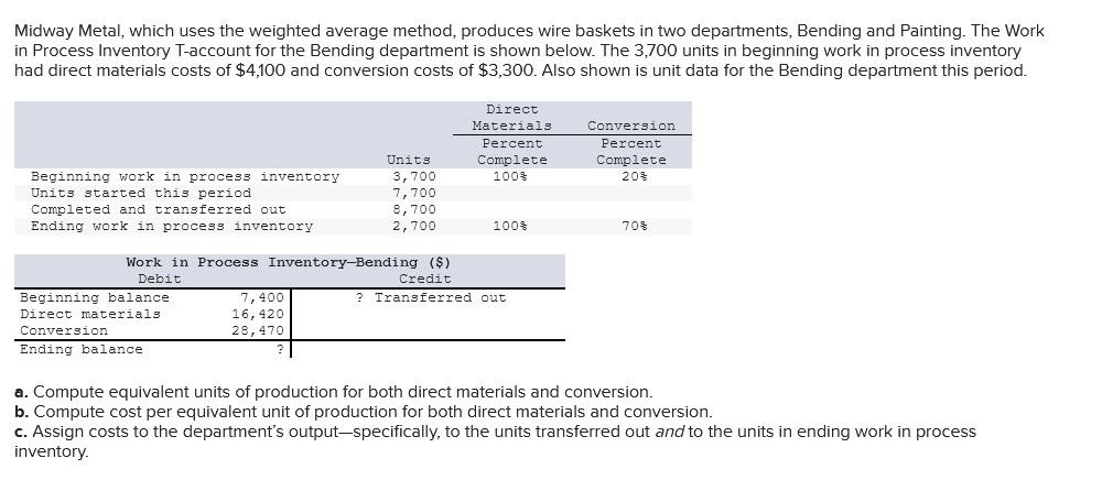  Midway Metal, which uses the weighted average method, produces wire baskets