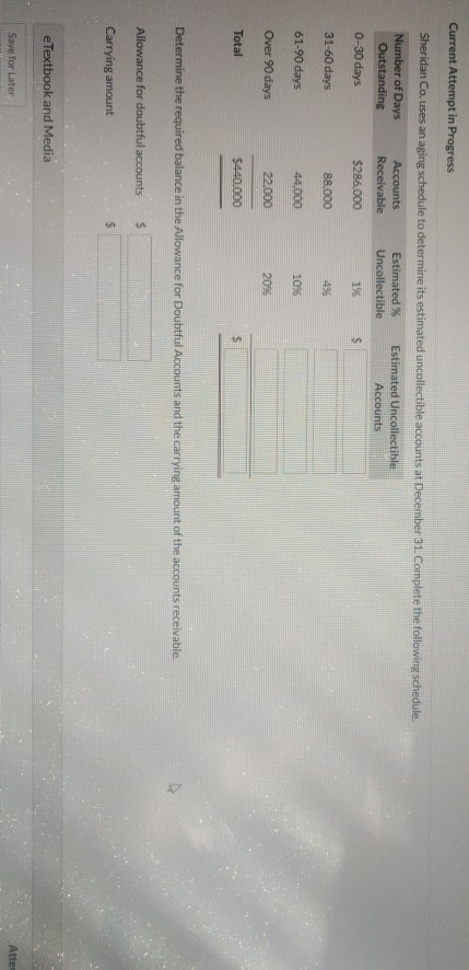  Current Attempt in Progress Sheridan Co.uses an aging schedule to determine