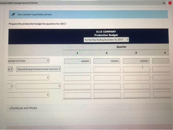 to its sales, production, and direct materials budgets are as follows. Sales.