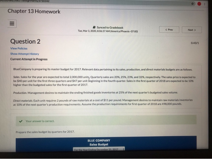 Sales for the year are expected to total 2,000,000 units. Quarterly sales