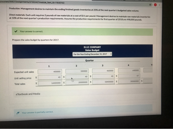 are 20%, 25%, 23%, and 32%, respectively. The sales price is expected