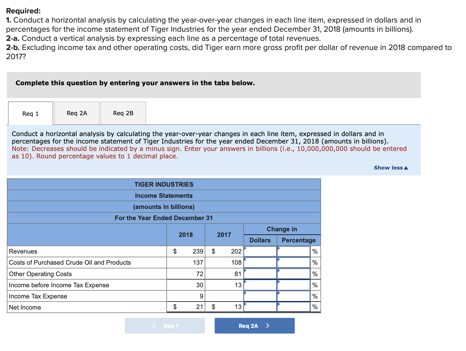  Required: 1. Conduct a horizontal analysis by calculating the year-over-year changes