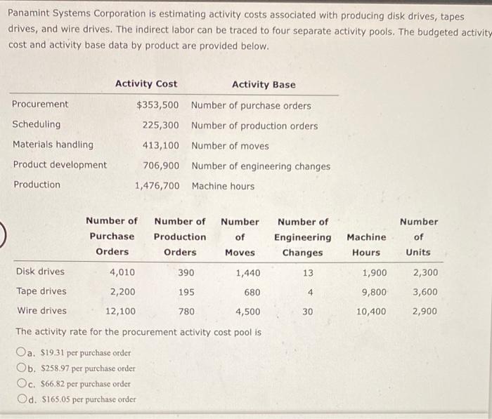 plz answer this question quick:). (will like up) Panamint Systems Corporation is