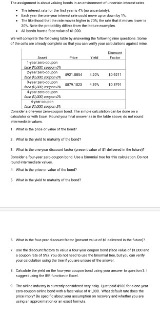 please answer all questions The assignment is about valuing bonds in
