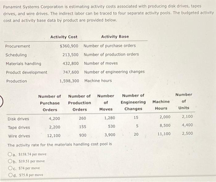 plz answer this question quick:). (will like up) Panamint Systems Corporation is