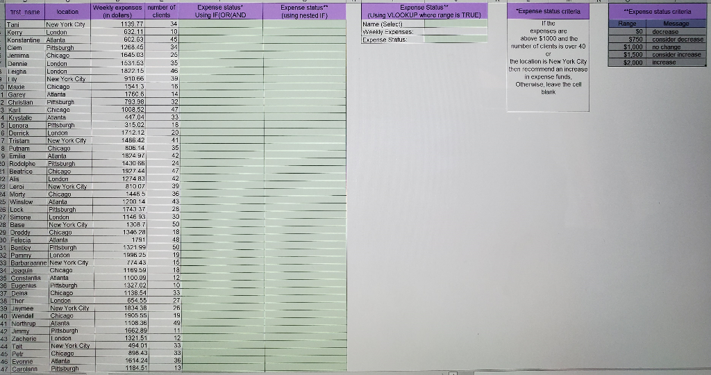  Instructions: (The first column is A) 1. In F2, write a