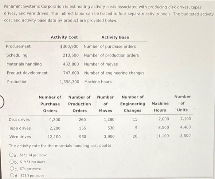 plz answer this question quick:). (will like up) Panamint Systems Corporation is