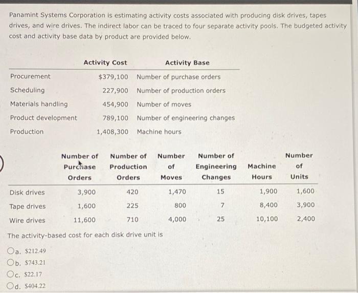 plz answer this question quick:). (will like up) Panamint Systems Corporation is