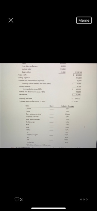the market value of its debt equals as book value. Since del