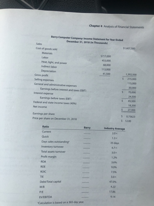 Calculate the indicated ratios for any b. Construct the Dulantation for both