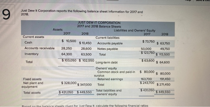  CALCULATE FOLLOWING FOR 2017 a. current ratio b. quick ratio c.