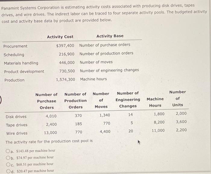 plz answer this question quick:). (will like up) Panamint Systems Corporation is