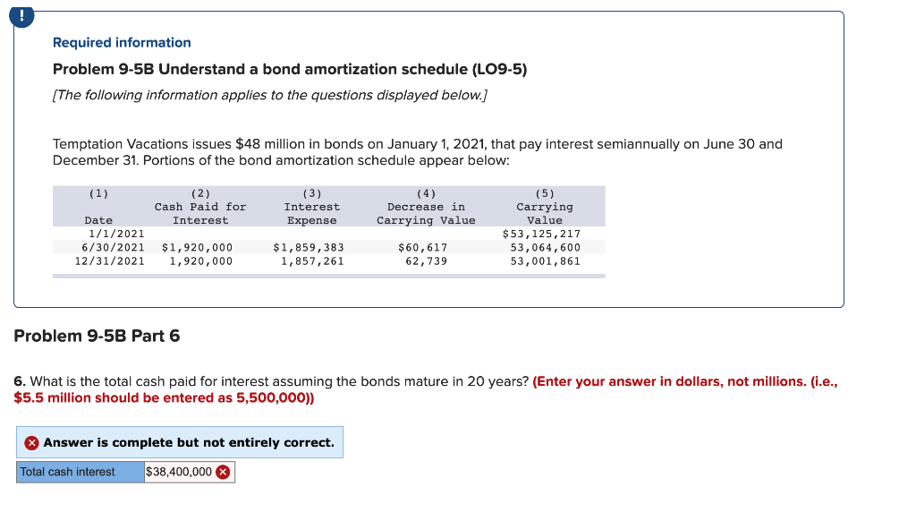  Required information Problem 9-5B Understand a bond amortization schedule (LO9-5) (The