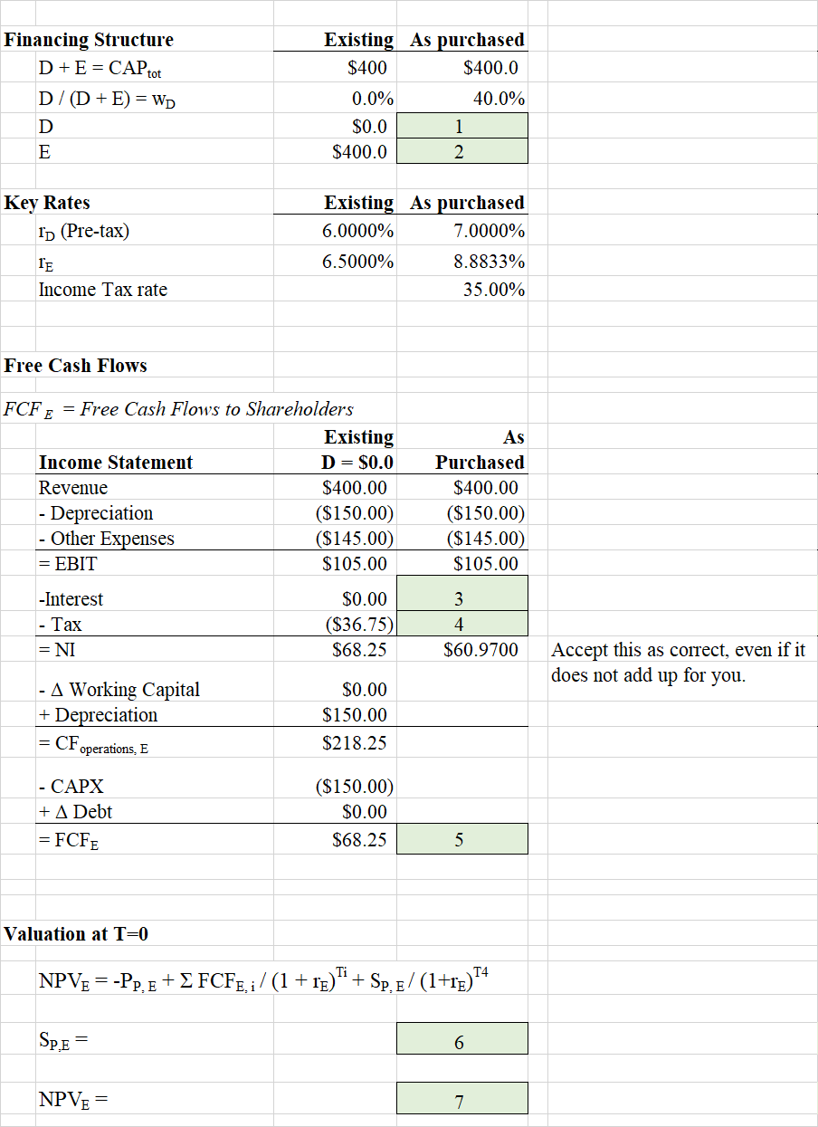 What is the absolute value of quantity 3? 4. What is the