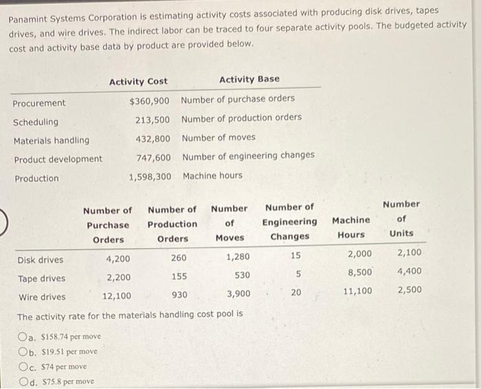 plz answer this question quick:). (will like up) Panamint Systems Corporation is