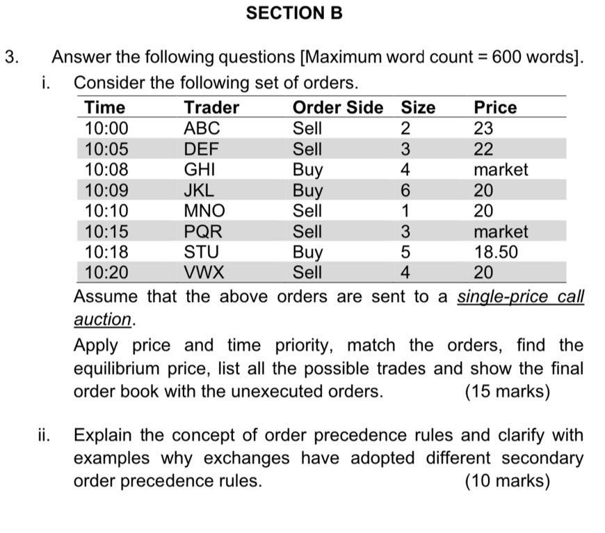 SECTION B 3. Answer the following questions [Maximum word count =