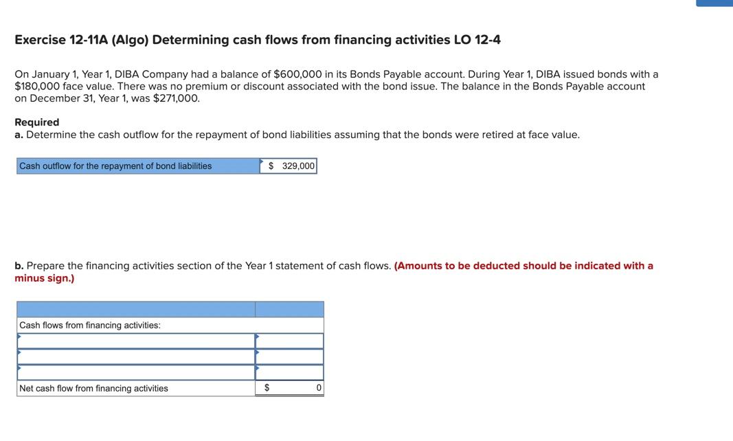  Exercise 12-11A (Algo) Determining cash flows from financing activities LO 12-4