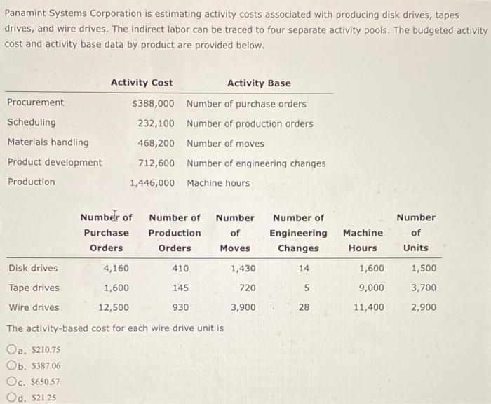 plz answer this question quick:). (will like up) Panamint Systems Corporation is