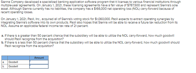  Please bold answer Sienna Company developed a specialized banking application software