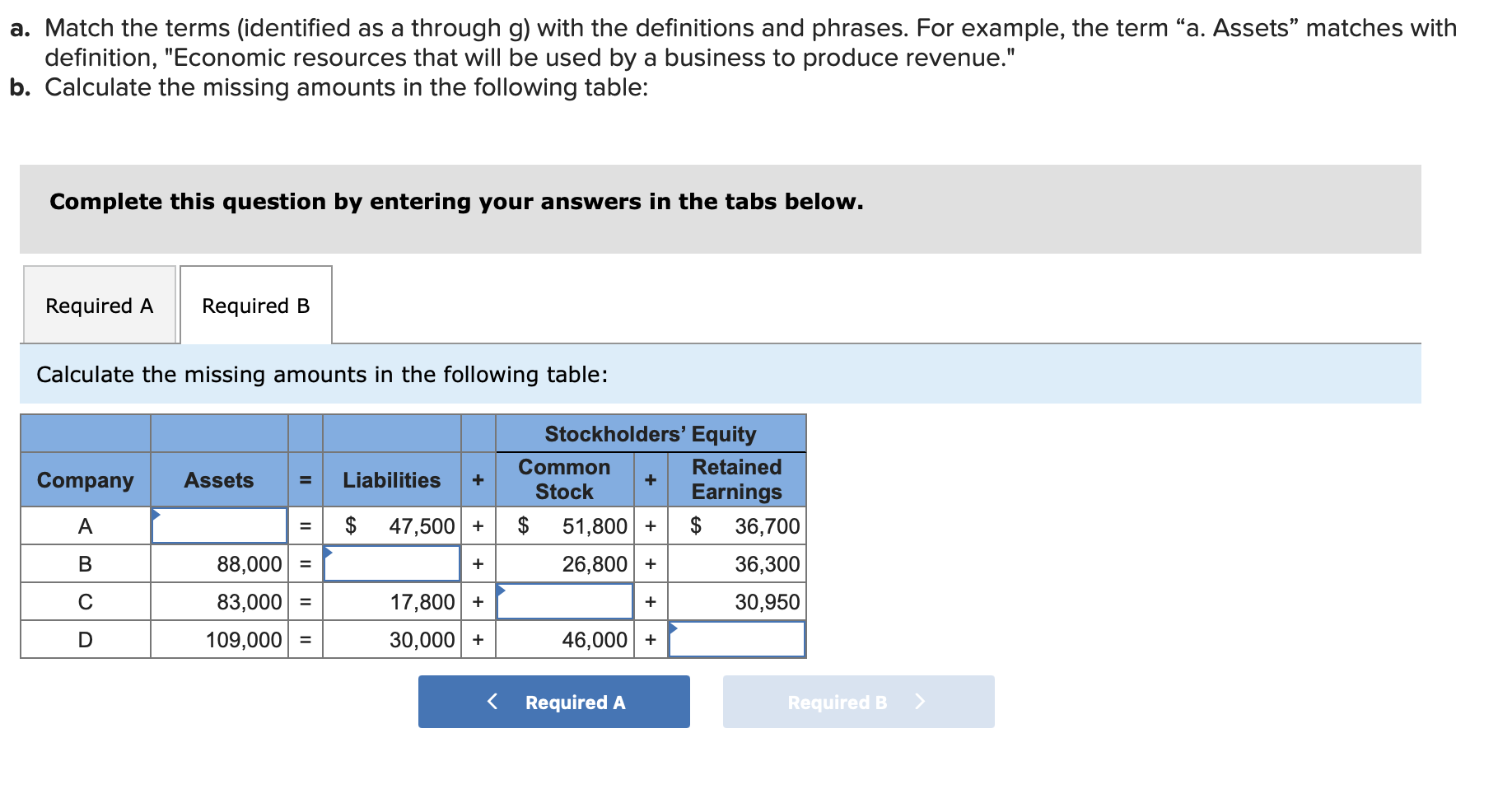  a. Match the terms (identified as a through g) with the