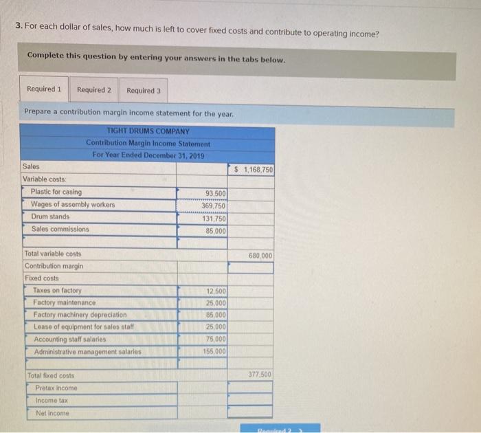 contribution margin rotio LO A1 The following costs result from the production