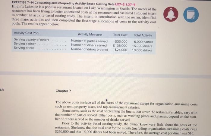  EXERCISE 7-14 Calculating and Interpreting Activity-Based Costing Data L07-3, L07-4 Hiram's
