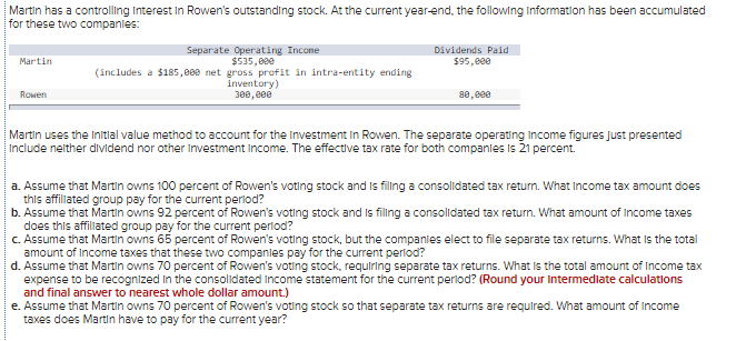 Please bold answer Martin has a controlling Interest in Rowen's outstanding