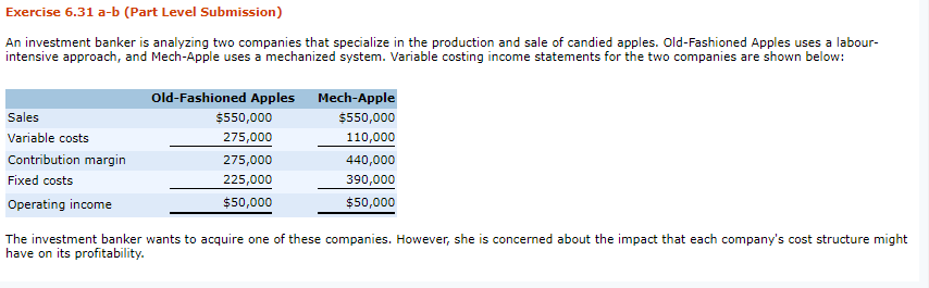 NEED HELP QUICKLY Exercise 6.31 a-b (Part Level Submission) An investment banker