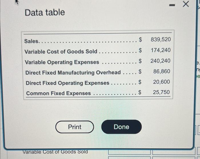 Next, complete the report through the segment margin line, and then, finally,