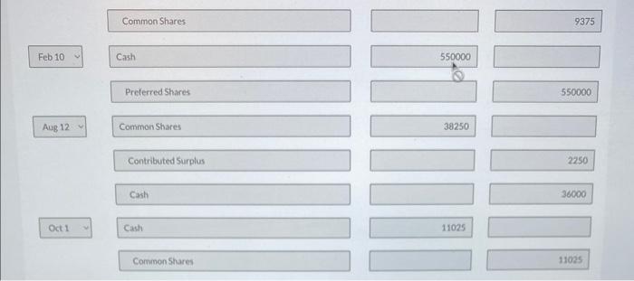 RETAINED EARNINGS Monty Ltd. was incorporated on January 1, 2022. During the