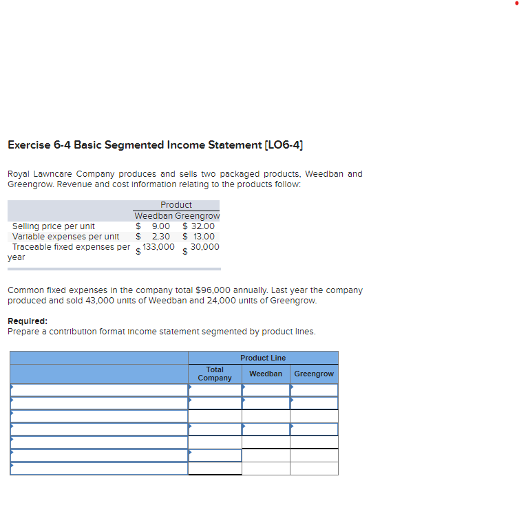  Exercise 6-4 Basic Segmented Income Statement (L06-4) Royal Lawncare Company produces