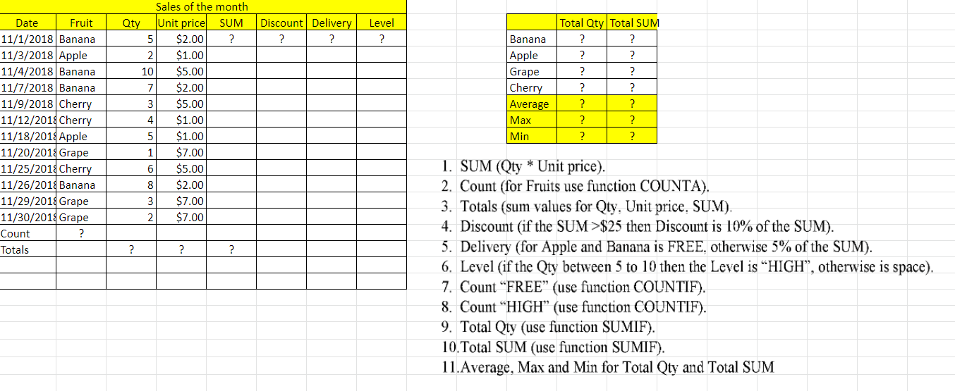 Using MS Excel, find the following for the given table. Plus, write