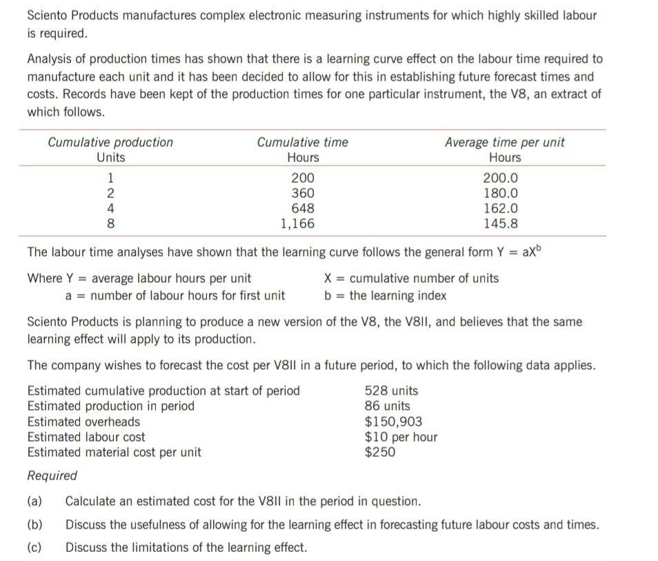 Pls help Sciento Products manufactures complex electronic measuring instruments for which highly