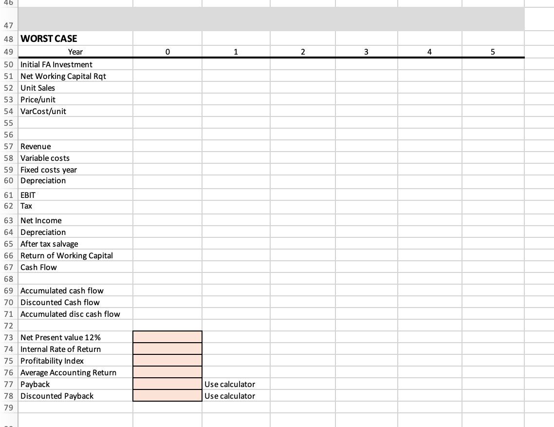 and worst cases. You will calculate the following values for each case: