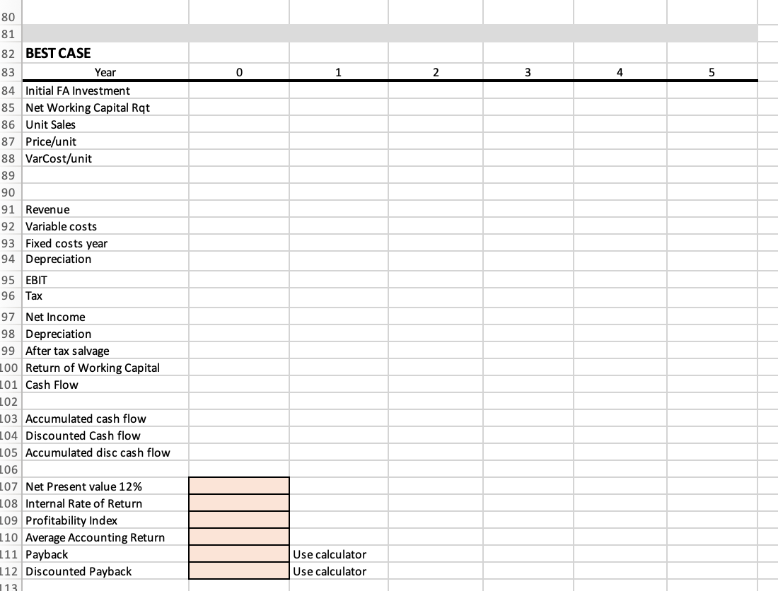 . . Net present value Internal rate of return Profitability Index Average