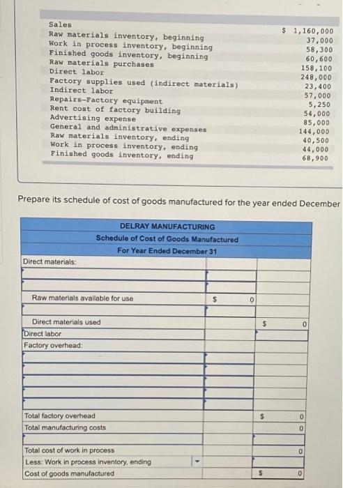 Sales Raw materials inventory, beginning Work in process inventory, beginning Finished