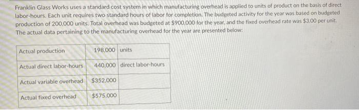 compute the variable overhead applied to production for the year. compute the