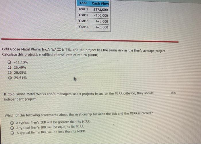 are reinvested at the same rate equal to the IRR. However, in