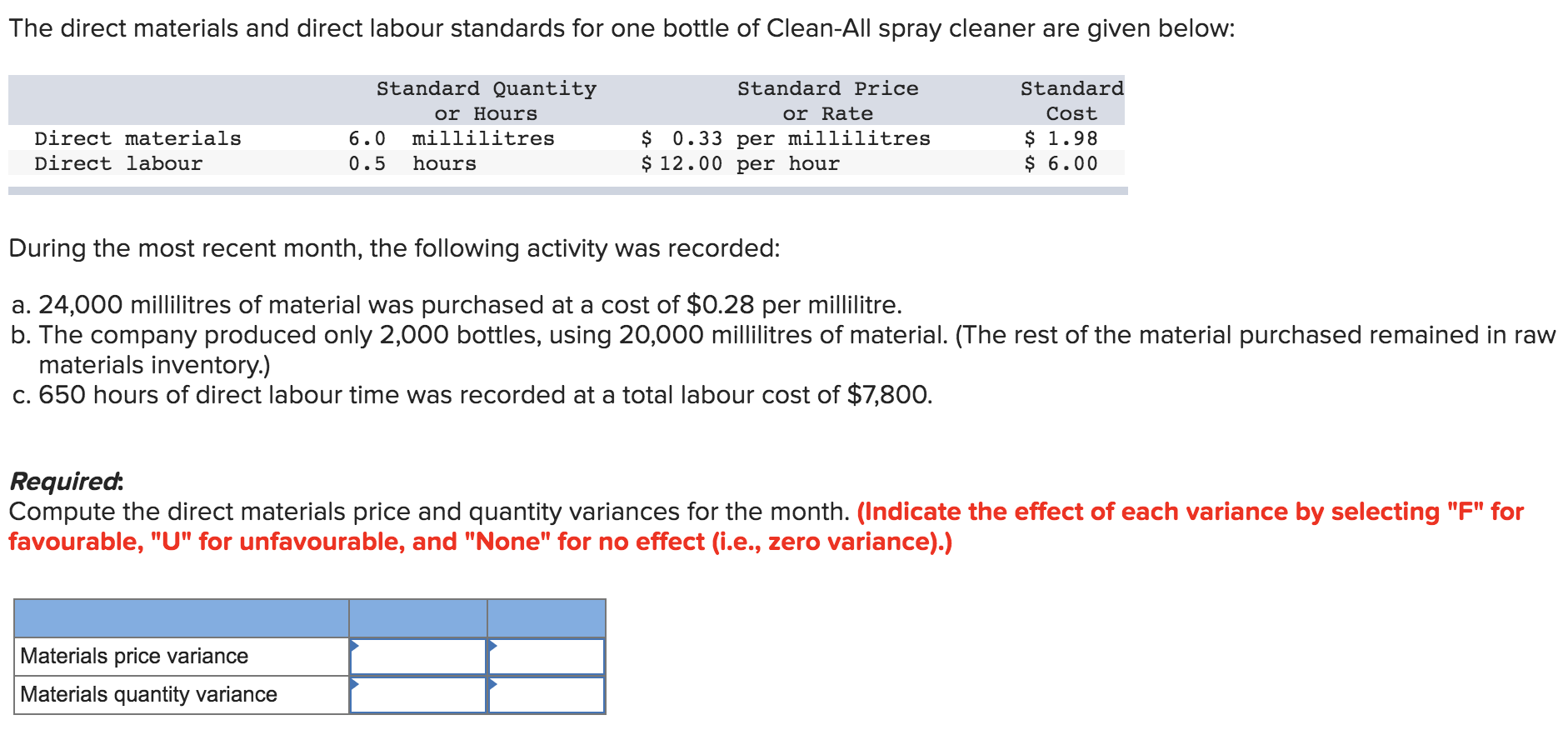 The direct materials and direct labour standards for one bottle of