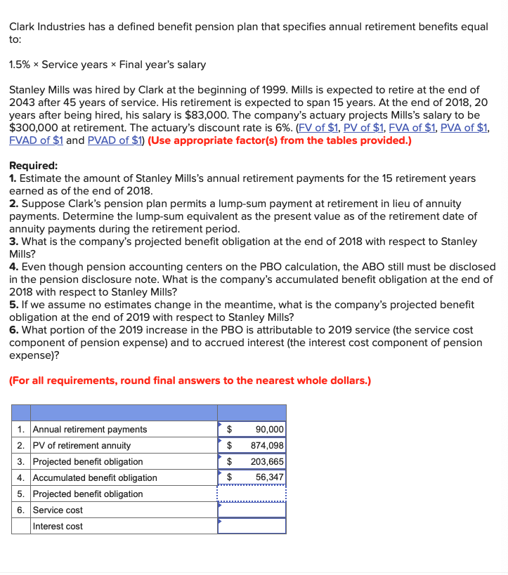 Clark Industries has a defined benefit pension plan that specifies annual