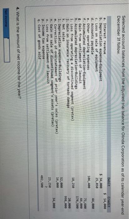 the questions displayed below! Selected account balances from the adjusted trial balance
