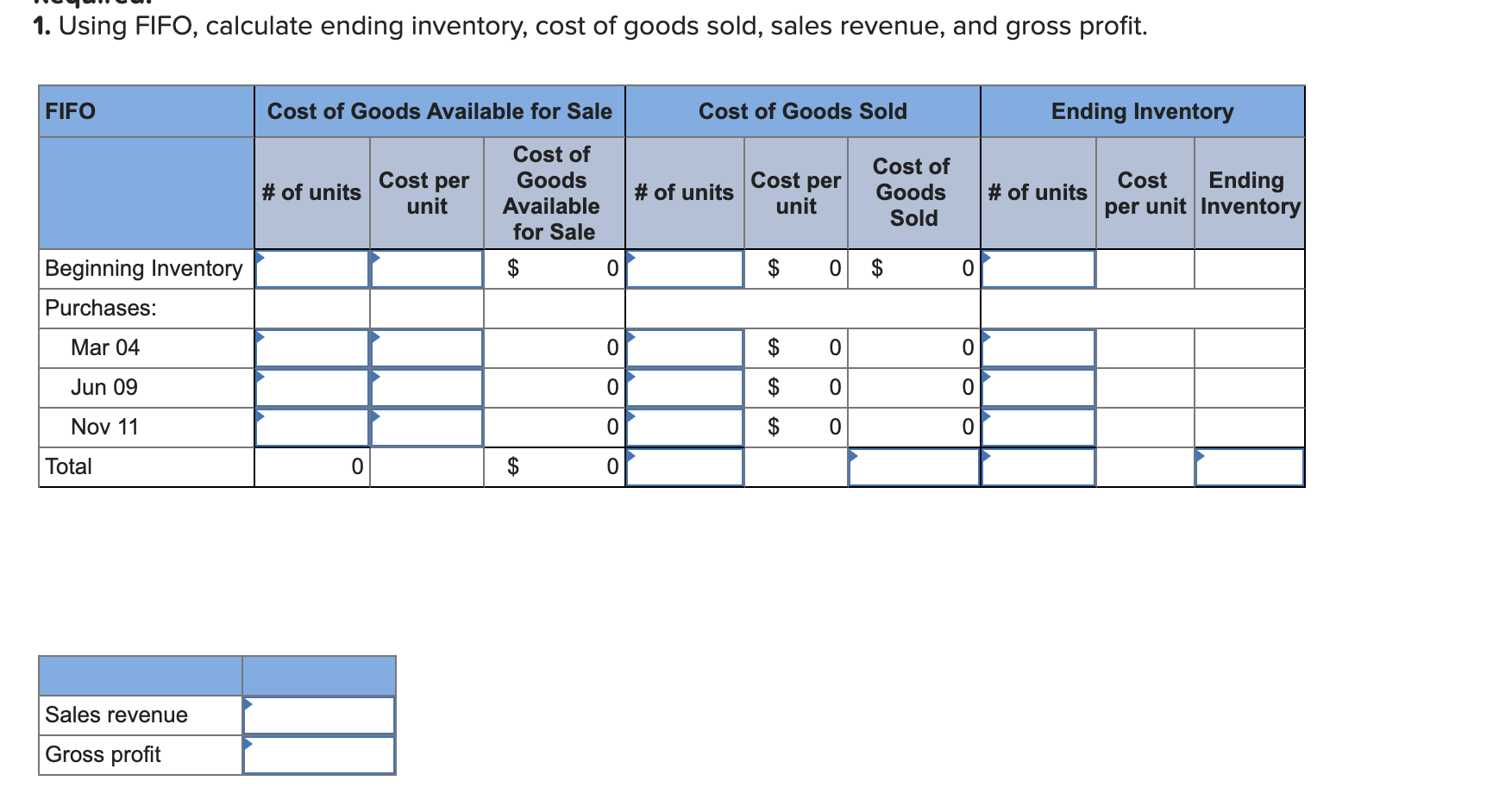following information applies to the questions displayed below.] During the year, Trombley