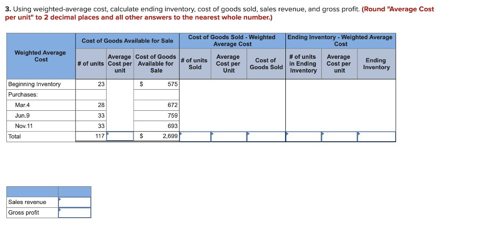 9 Nov. 11 Transaction Beginning inventory Purchase Purchase Purchase Number of Units