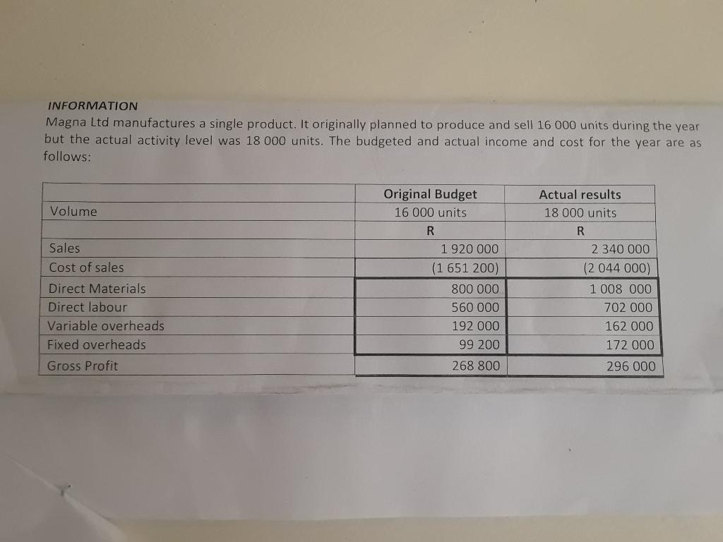  Use the information provided below to prepare the following for June