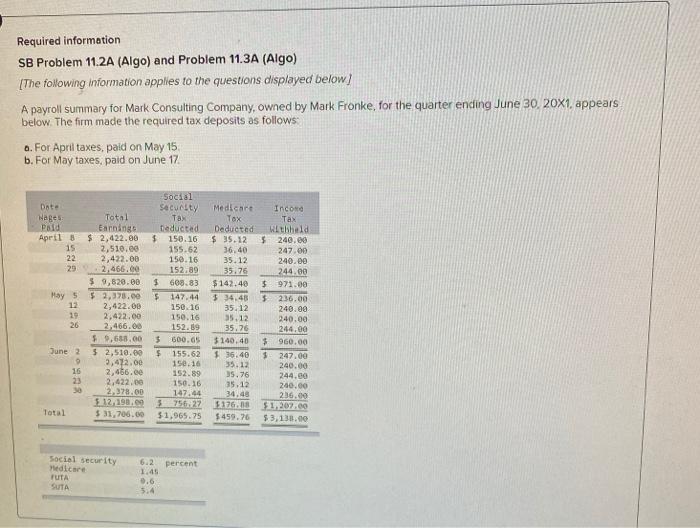  Required information SB Problem 11.2A (Algo) and Problem 11.3A (Algo) The