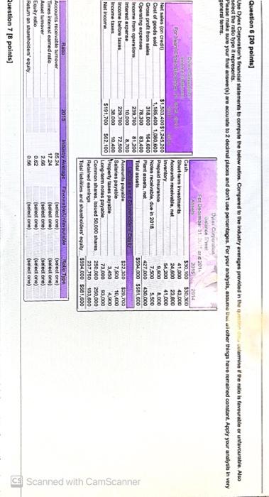  Please how do i find the ratios in the bottom table?