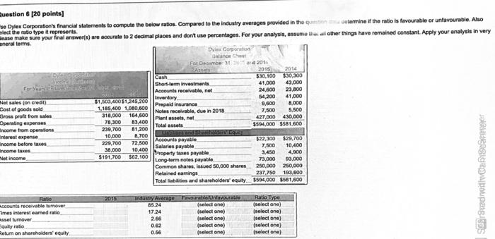 out the question. Question 6 [20 points) Use Dylex Corporution's financial statements