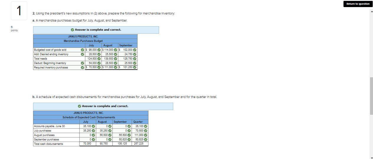 and other school supplies. The company is planning its cash needs for